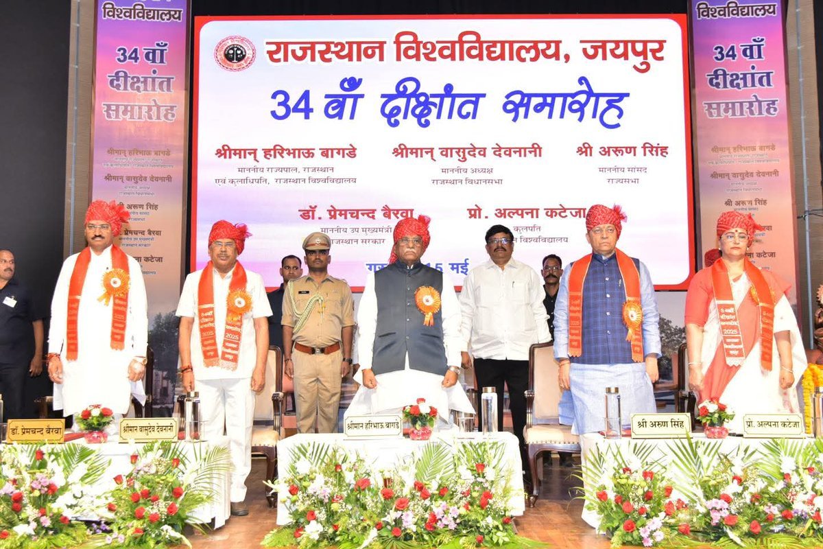 राजस्थान विश्वविद्यालय के 34वें दीक्षांत समारोह में नई सोच और शिक्षा की गरिमा का उत्सव!