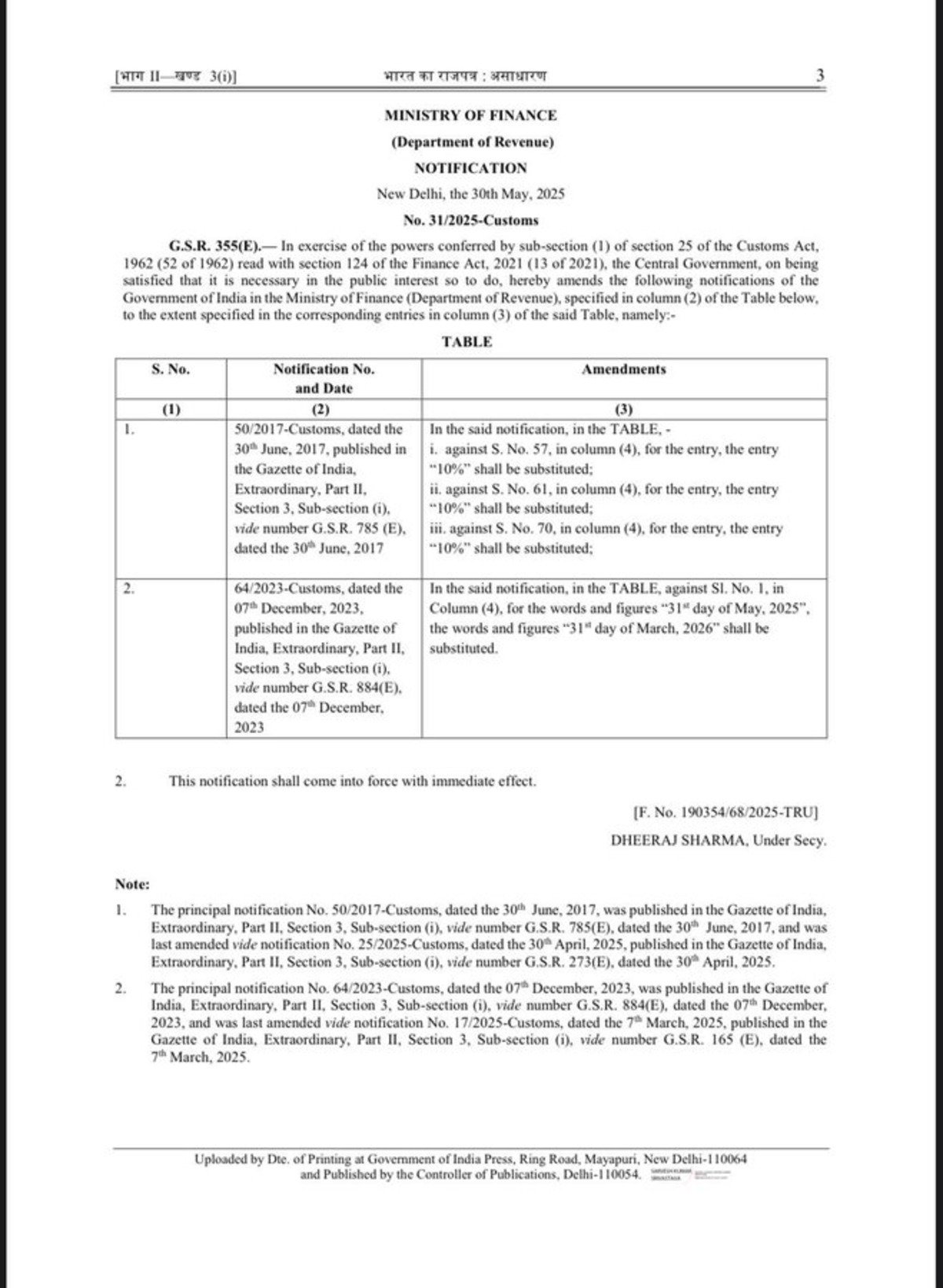 सस्ता हुआ खाने का तेल! सरकार का बड़ा फैसला आम जनता के हक़ में, कच्चे तेल पर आयात शुल्क कर दिया आधा!