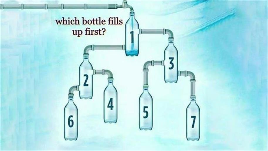 Brain Puzzle: कौन सी बोतल सबसे पहले भरेगी? सिर्फ 1% लोग ही दे पाते हैं सही जवाब!